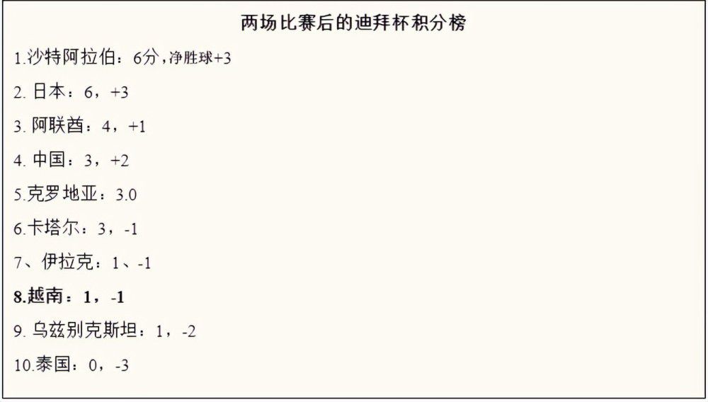 克里斯試圖幫助他的好伴侣還清巨額債務，卻反而引來俄羅斯黑手黨和阿爾及利亞黑幫的糾纏。走投無路的克里斯決定罢休一搏，冒著啷噹进獄或掉往生命的風險，策畫一場驚天年夜劫案……